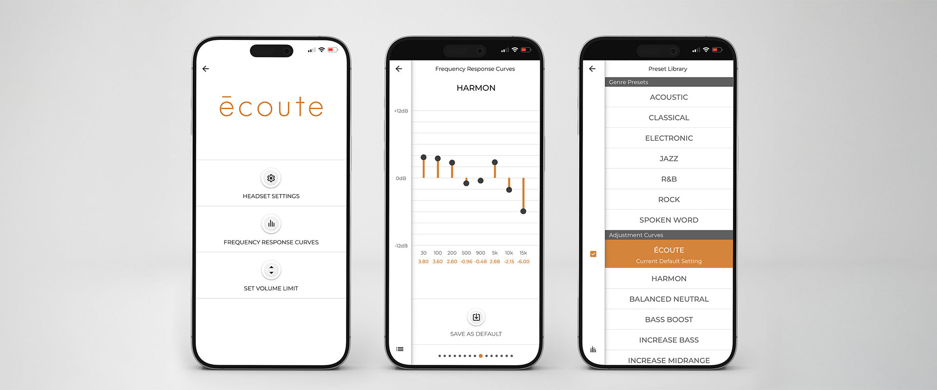 Custom Sound: The Power of the écoute Tuning App