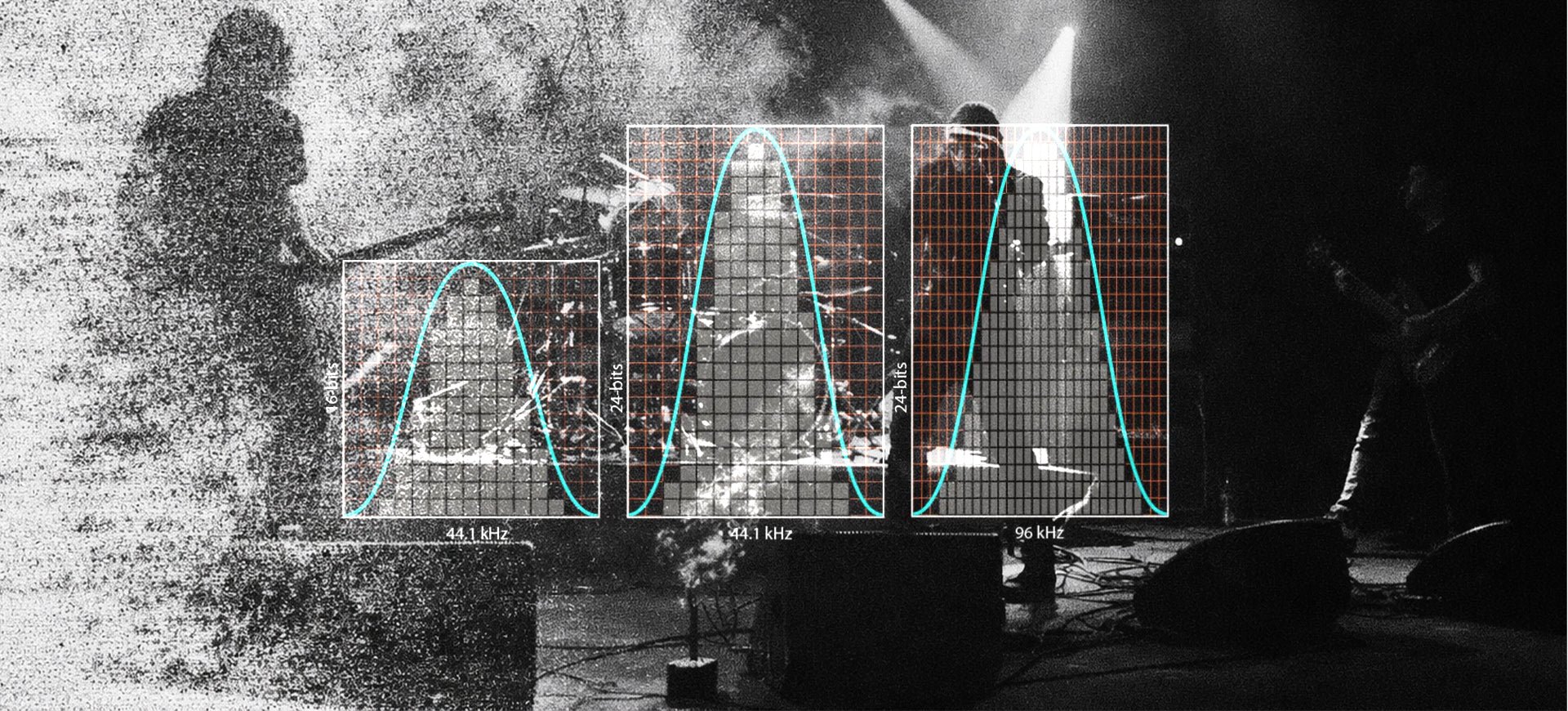 Understanding Bitrate, Bit Depth, Resolution, and Compression in Audio