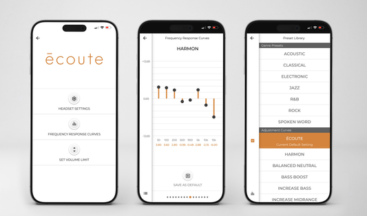 Custom Sound: The Power of the écoute Tuning App